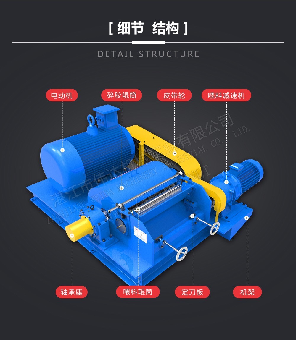 橡膠撕粒機