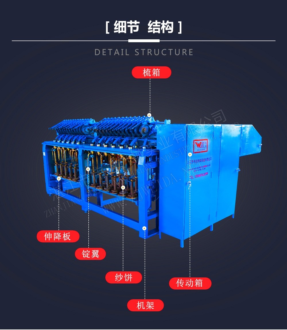 紡紗機