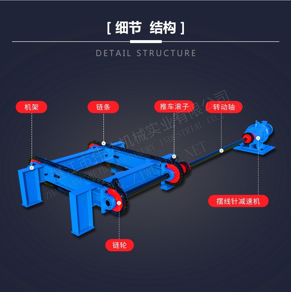 雙鏈式推進器